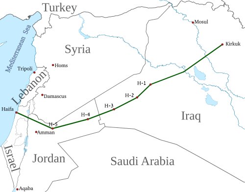 Kirkuk–Haifa oil pipeline